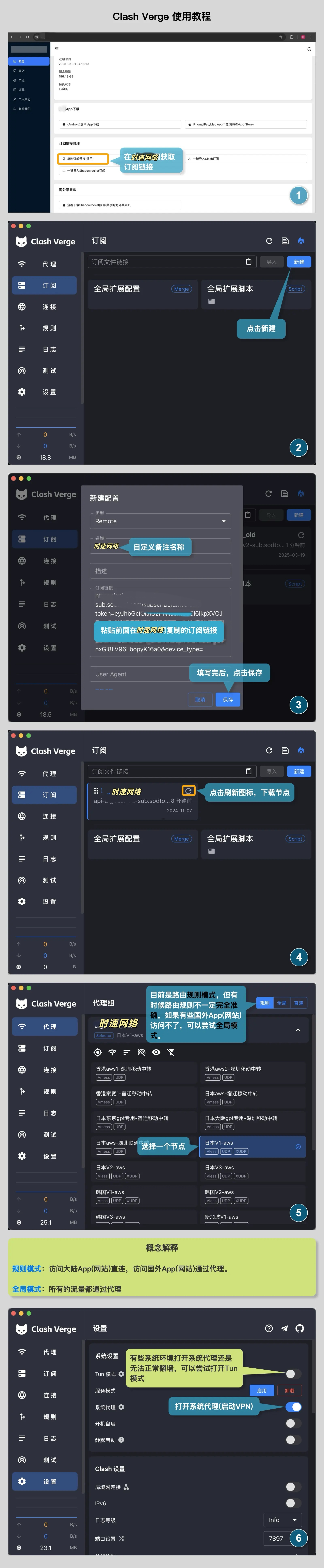 Clash Verge:复制订阅、添加订阅、刷新、选择节点、开启系统代理 步骤图