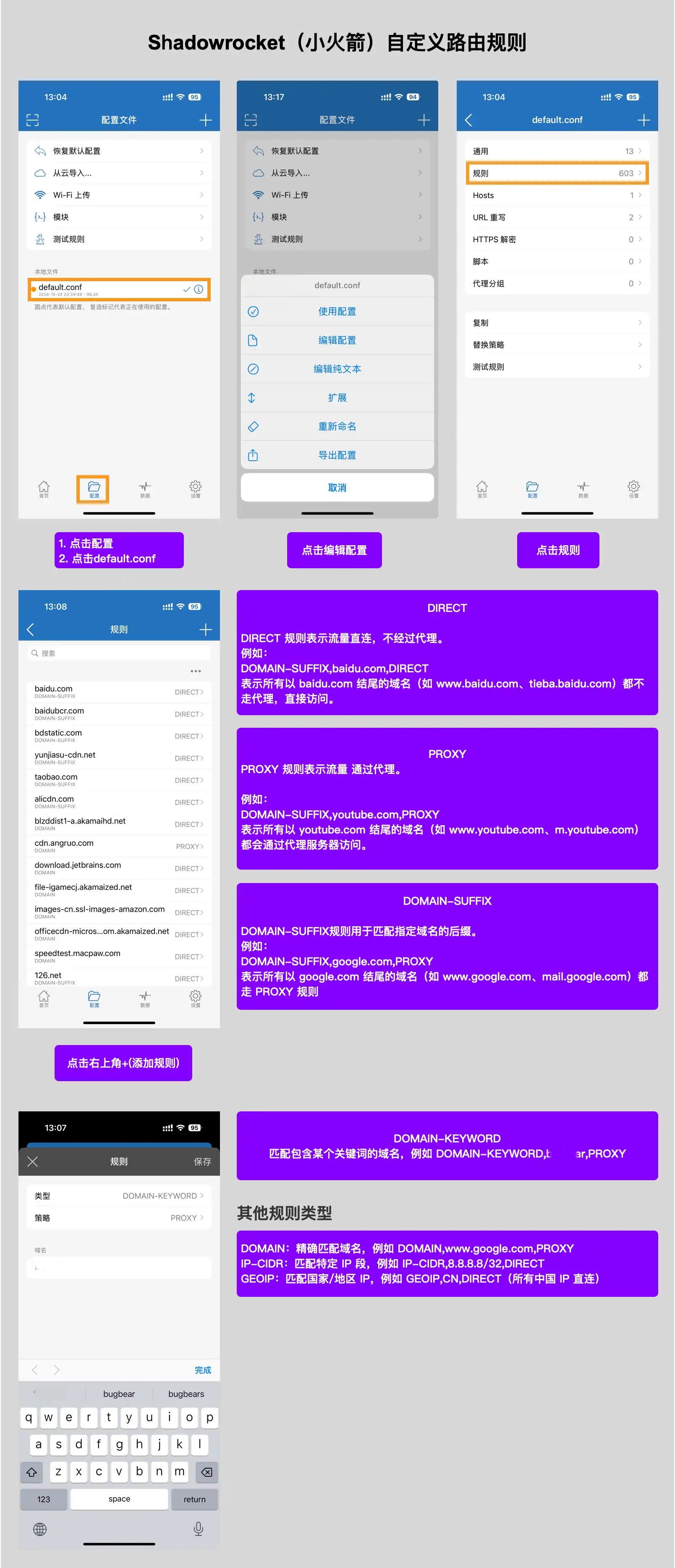 Shadowrocket 自定义路由规则设置示例